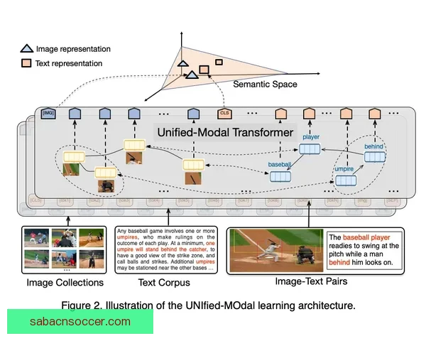 沙巴体育官网助力玩家畅享精彩体育赛事 全方位体验极速畅玩乐趣