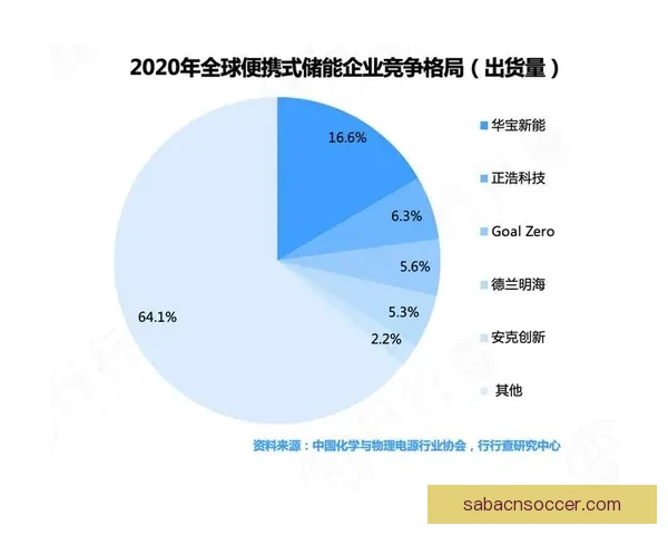 透视2026世界杯比赛数据背后的战术演变与强队实力格局全景解析