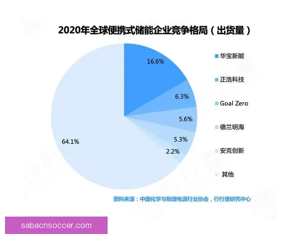 透视2026世界杯比赛数据背后的战术演变与强队实力格局全景解析