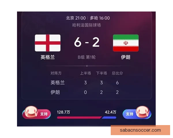 权威世界杯竞猜比分网站推荐与实时赛果数据分析攻略全指南平台优选