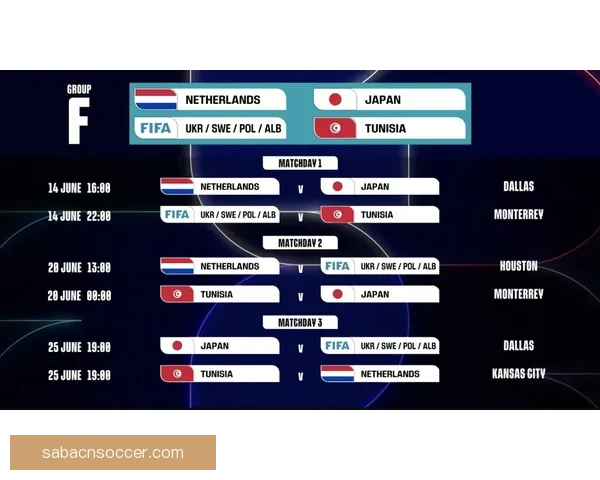 美加墨世界杯投注指南全面解析赛前赔率与热门竞猜策略