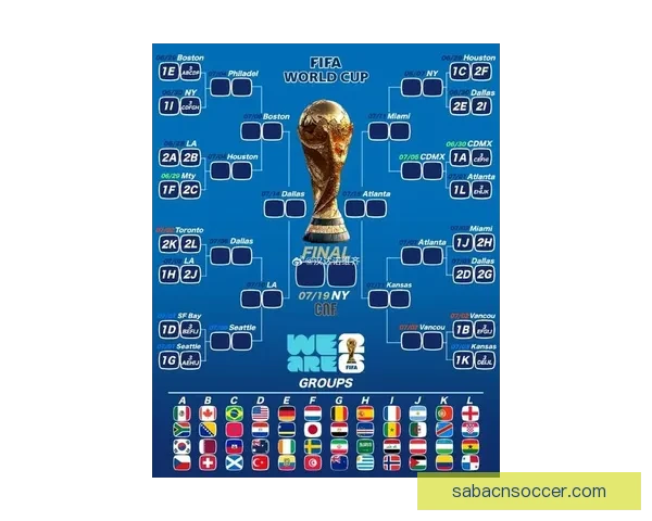 2026世界杯晋级球队全景解析豪强新势力与黑马格局终极展望